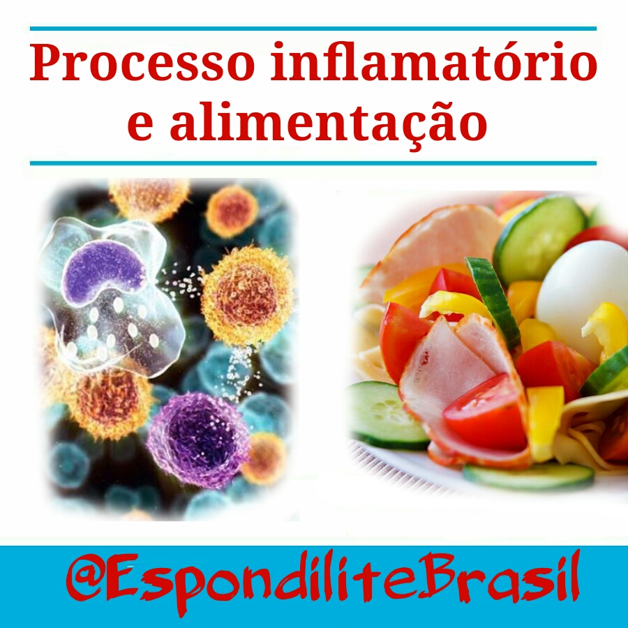 Processo inflamatório e alimentação